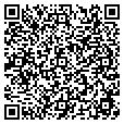 QR code with SP Models contacts