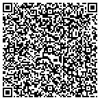 QR code with Performance Technology Group Inc contacts