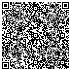 QR code with Salient Information Technologies LLC contacts