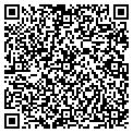 QR code with Metwest contacts