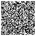 QR code with A Schoengold Md contacts