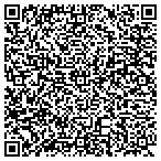 QR code with Interface Resources Of Northern Virginia Inc contacts