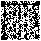 QR code with Construct All Renovation & Custom Home Builders LLC contacts