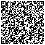 QR code with Total Home Enhancement contacts