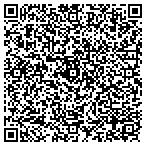 QR code with Community Hematology-Oncology contacts
