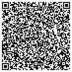 QR code with Forefront Technology Solutions Corporation contacts