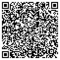 QR code with Kevin Shubert contacts