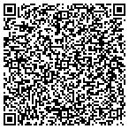 QR code with Drs Gharib Higgins Brown & Raza Pc contacts