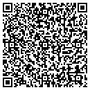 QR code with Johnson Youth Center contacts