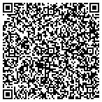 QR code with Information Management Technologies contacts