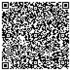 QR code with Internet & Information Solutions Inc contacts