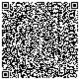 QR code with Fountainebleau Miami Viking Oven Service Company contacts