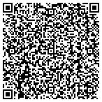 QR code with Iberian Horse Association Of America Inc contacts