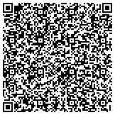 QR code with International Institute For Advanced Purchasing & Supply contacts