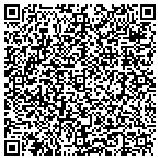 QR code with All Safe Chimney and Air contacts