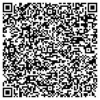 QR code with Informatics Management Consultants LLC contacts