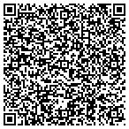 QR code with Innovative System Solutions Corporation contacts