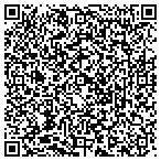 QR code with Zahner Hansen Construction Group Inc contacts