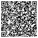 QR code with Synchronet contacts