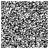 QR code with Kenmore Appliance Repair Jacksonville, Florida contacts