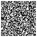 QR code with Mohan Parvathi MD contacts