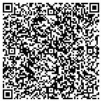 QR code with CORE Medical Billing contacts