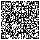 QR code with Remeikis Ginta MD contacts