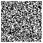 QR code with Family Affairs Of Guilford County Inc contacts