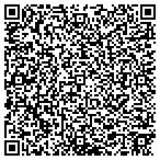 QR code with "Flying High" Production contacts