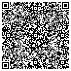 QR code with Help Desk Outsource At Go To Pai contacts