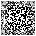 QR code with Baltimore Center for Facial Plastic Surgery contacts