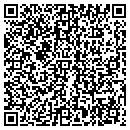 QR code with Bathon G Howard MD contacts