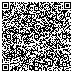 QR code with Jones Rooter Service contacts