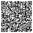 QR code with Virtuosity contacts