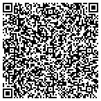 QR code with Innovate IT Solutions contacts