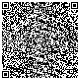 QR code with Marriage Counselor/Jill White-Huffman Counselor contacts