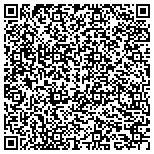 QR code with Mary Kay Independent Image Consultant contacts