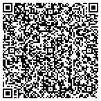 QR code with MedPro Testing Services contacts