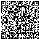 QR code with Itawi Ed A MD contacts