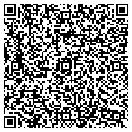 QR code with Property Administrators contacts