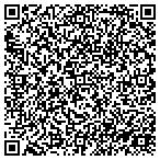 QR code with Synthetic Grass Warehouse contacts