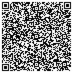 QR code with The Mason Jar Photography contacts
