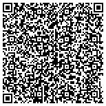 QR code with Wilkins Solutions: Fitness Equipment, Playground Equipment, Patio Furniture and More! contacts