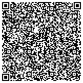 QR code with Direct 2 Garment Shirts Printing contacts