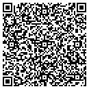 QR code with Maghak Basil MD contacts