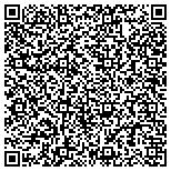 QR code with Inner-life Christian Counsultation and Hypnosis contacts