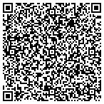 QR code with JandFSolutions@hotmail.com contacts
