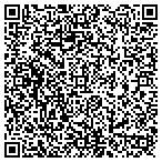 QR code with MedPro Testing Services contacts