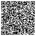 QR code with niceshoppers contacts