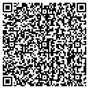 QR code with Bougas Nicolle DO contacts